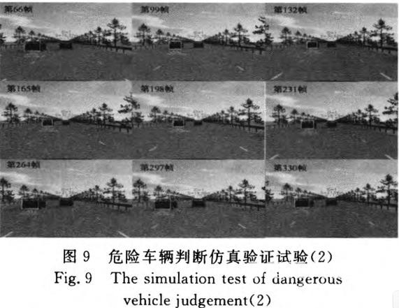 基于视觉传感器的ADAS纵向行驶工况识别方法研究