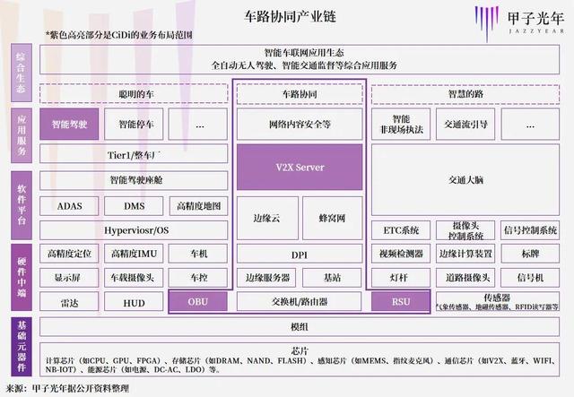 拿下亿元订单，这家智能驾驶公司做对了什么？