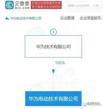 华为正式进军智能汽车，打造5G生态圈